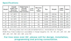 RGB Animated Christmas Tree -Winter Decor Market RGB Animated Tree Sizes Specs